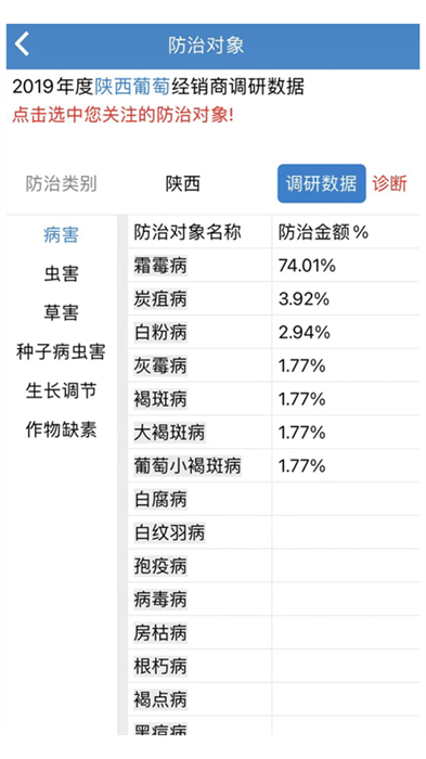 兩河匯賣家版軟件3