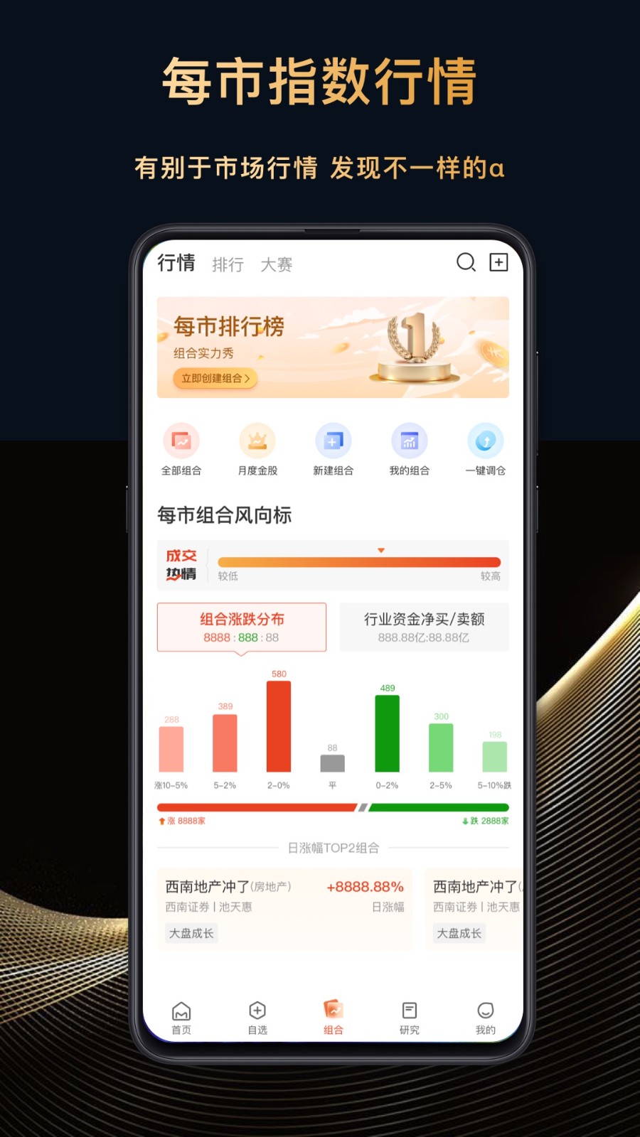 每市手機(jī)軟件(炒股信息) v5.5.9 安卓版 2
