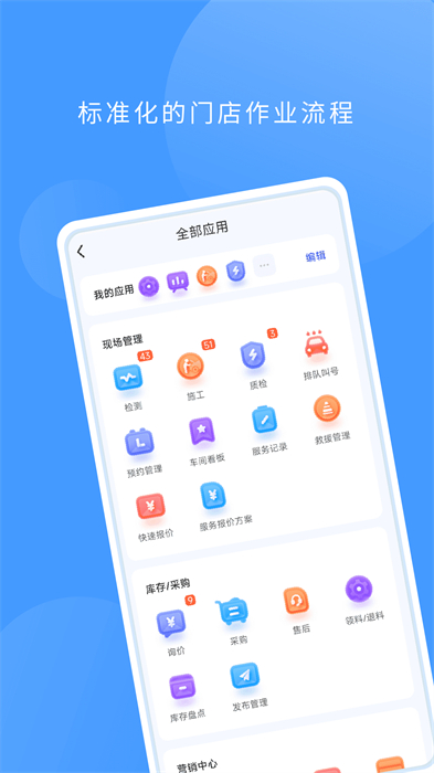 數(shù)字門(mén)店2