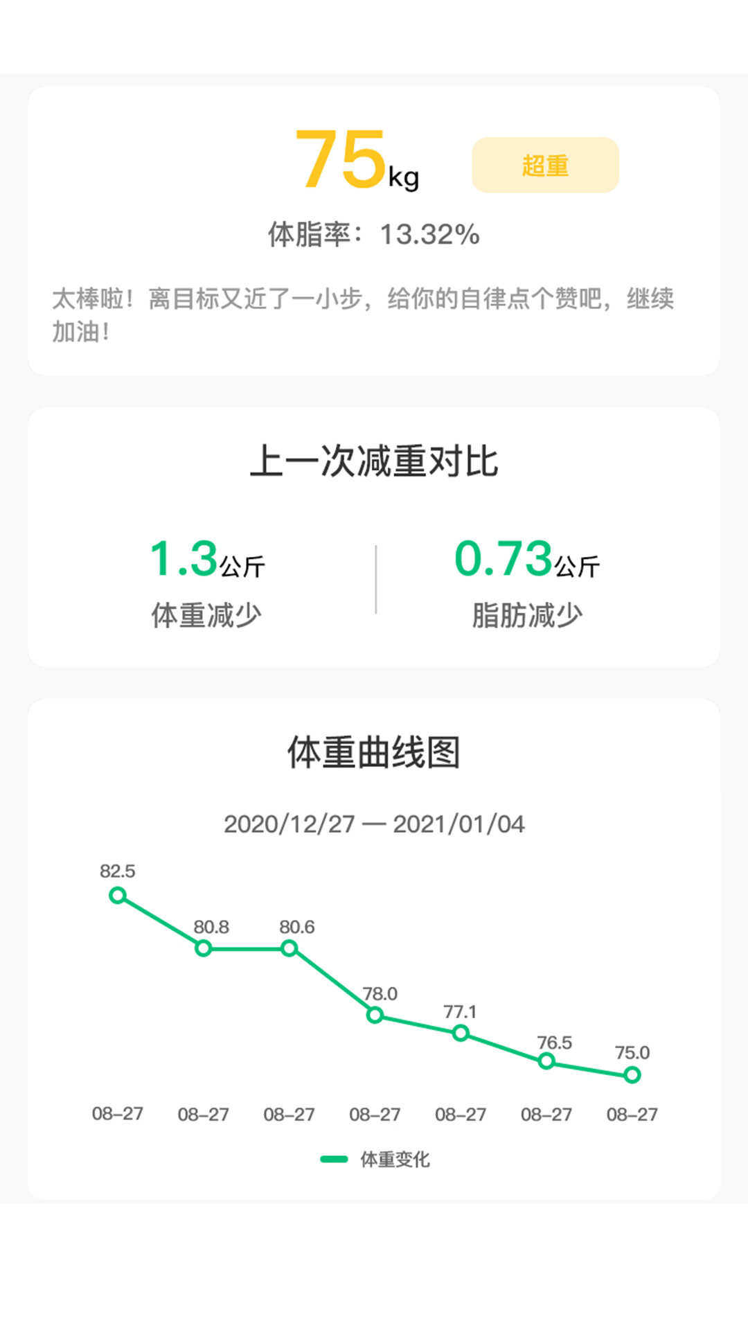 輕勻 v3.0.63 手機(jī)版 0