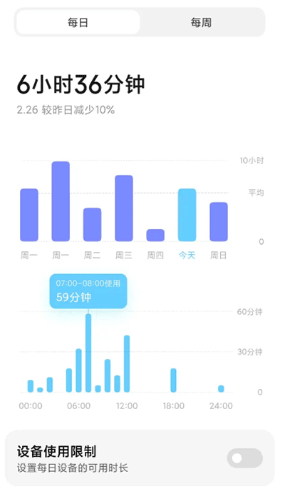 小米設(shè)置 v2.9.9.67 2