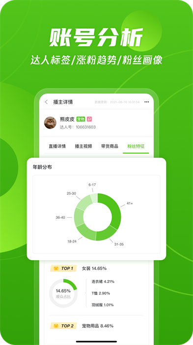 飛瓜數(shù)據(jù)手機(jī)版本 v1.7.8 安卓版 0