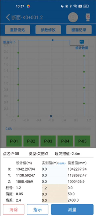 致測官方版0