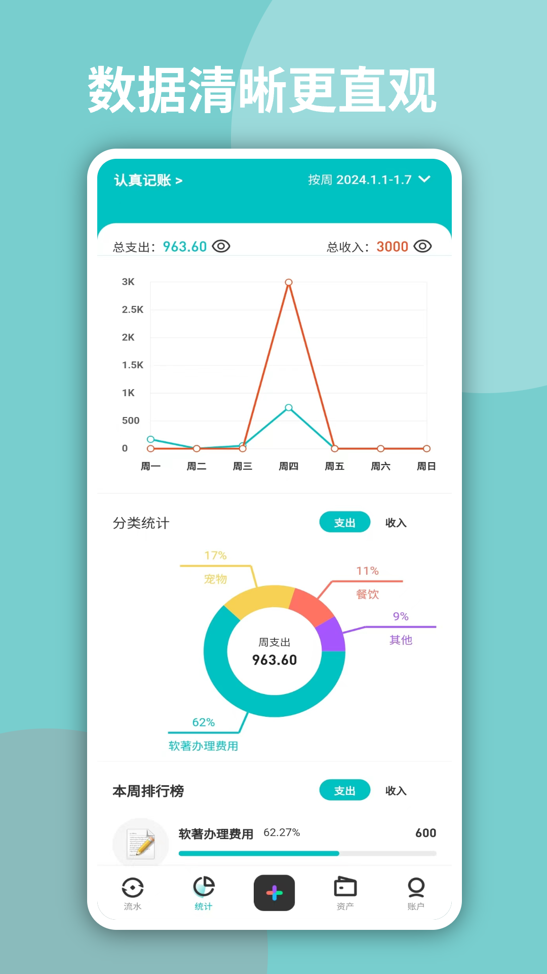 千貝記賬 v2.2.2 安卓版 3