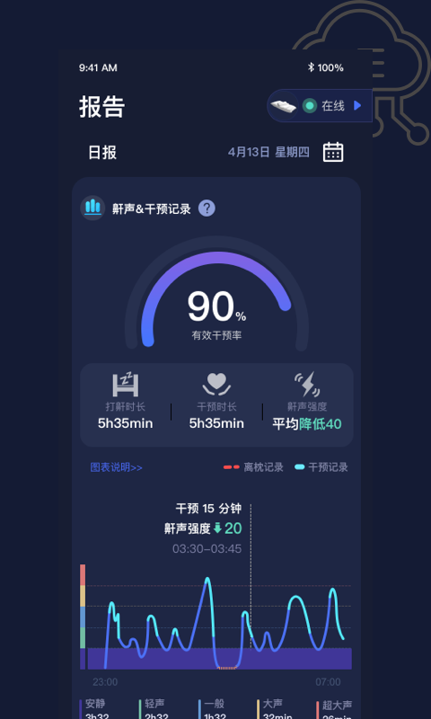 添眠app v3.1.64 最新版 1
