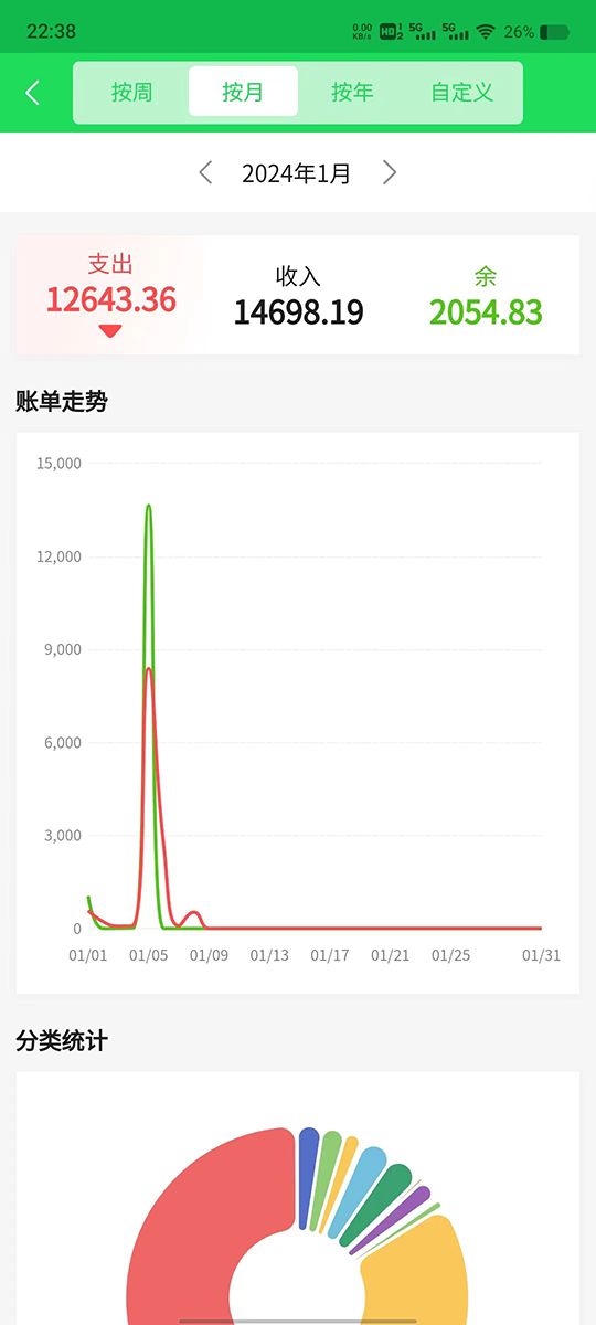 清新記賬 v1.1.4 最新版 0