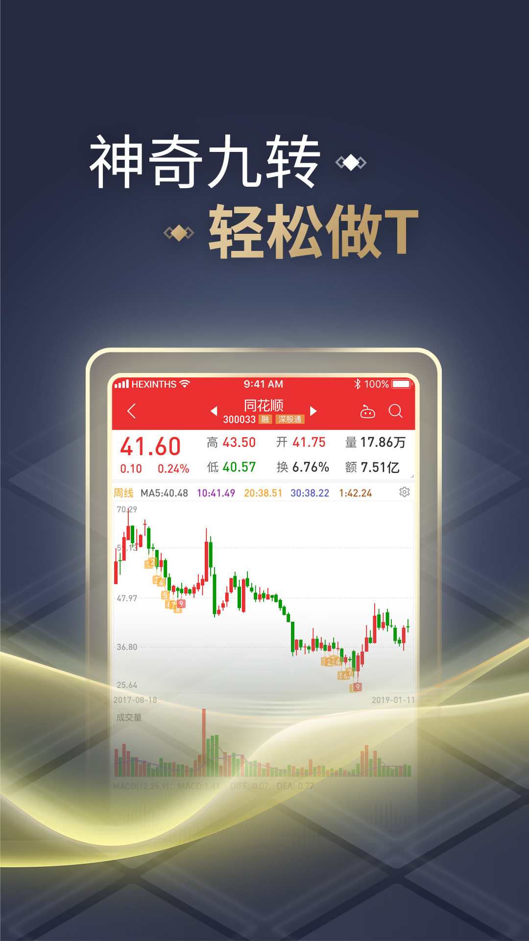 同花順炒股票手機(jī)版 v11.19.03 安卓版 2
