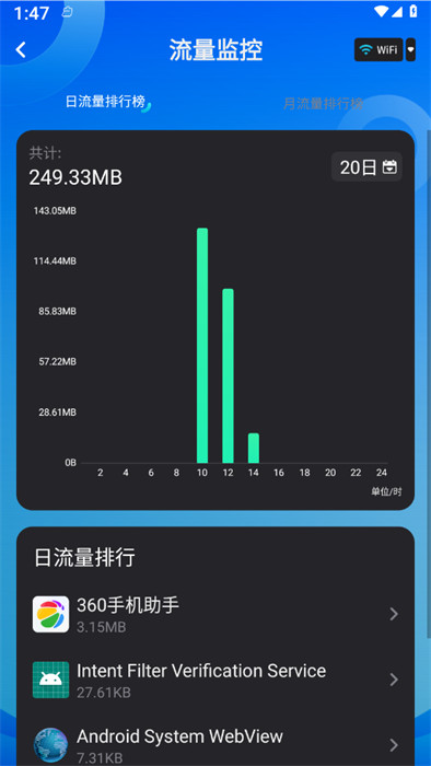 無(wú)線網(wǎng)測(cè)速高手 v1.0 2