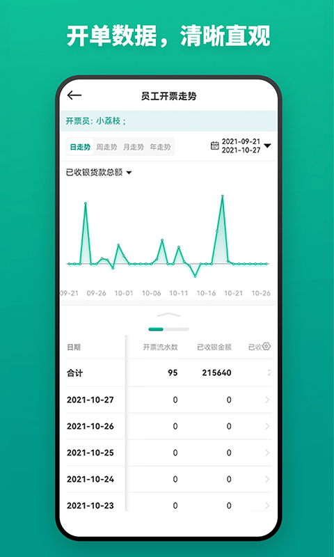 森果開票助手 v3.2.8 最新版 1