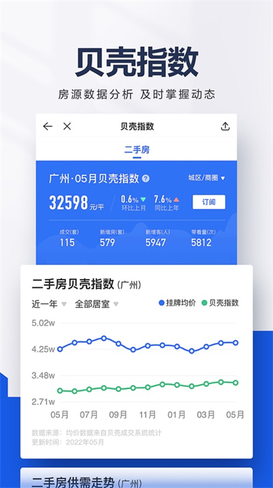 貝殼找房ios版 v3.00.70 iphone手機(jī)版 1