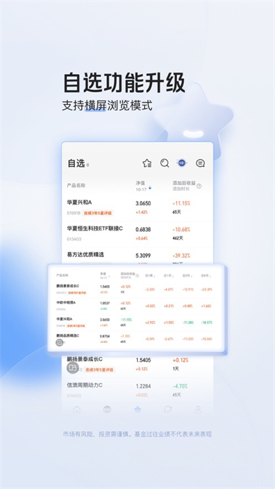 陸金所ipad版 v9.2.2.0 蘋果ios版 3