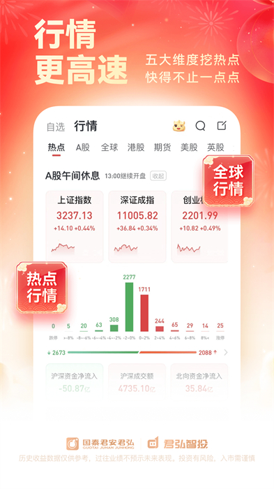 國泰君安君弘手機(jī)最新版 v9.12.0 安卓版 1