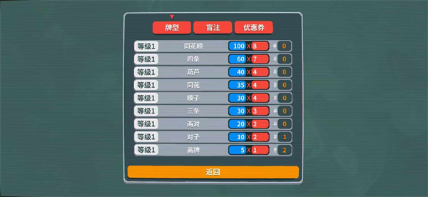 原神小丑牌 v1.0 安卓版 0