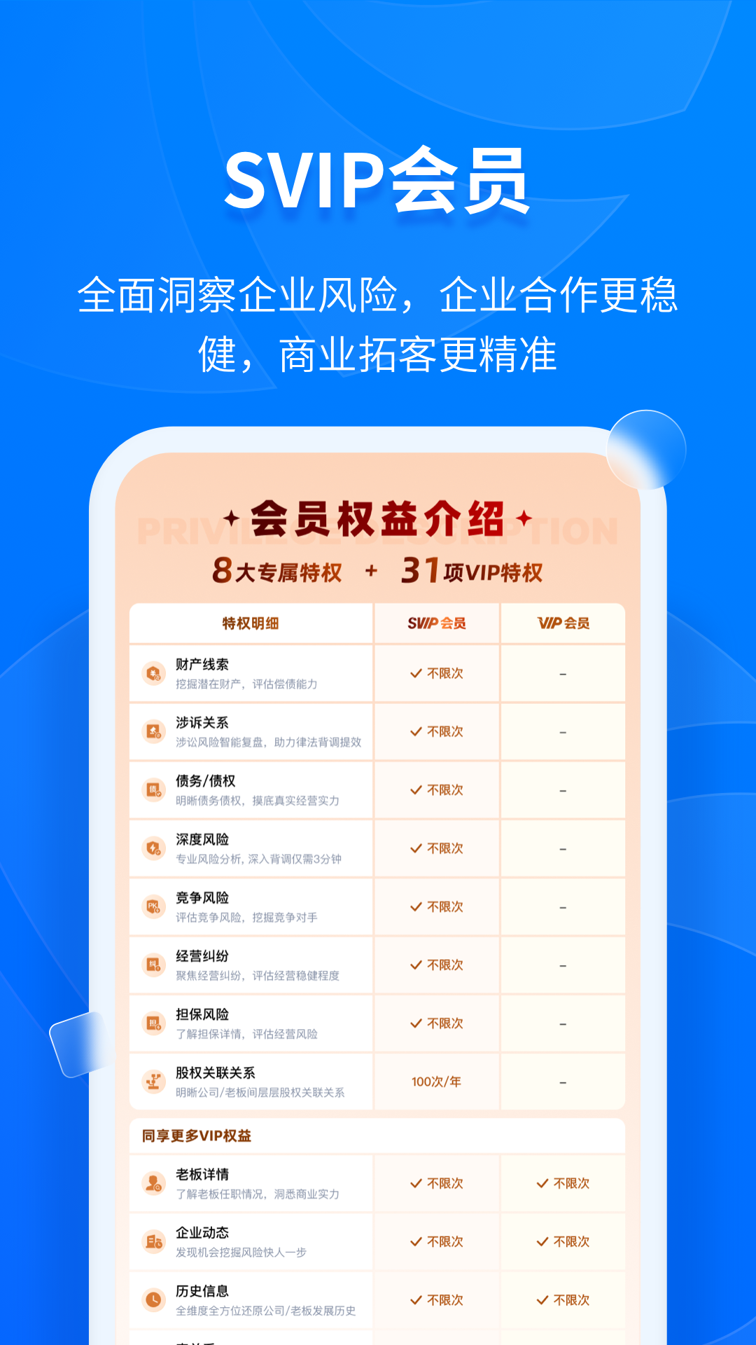 天眼查企業(yè)信用查詢 v14.12.10 安卓版 4