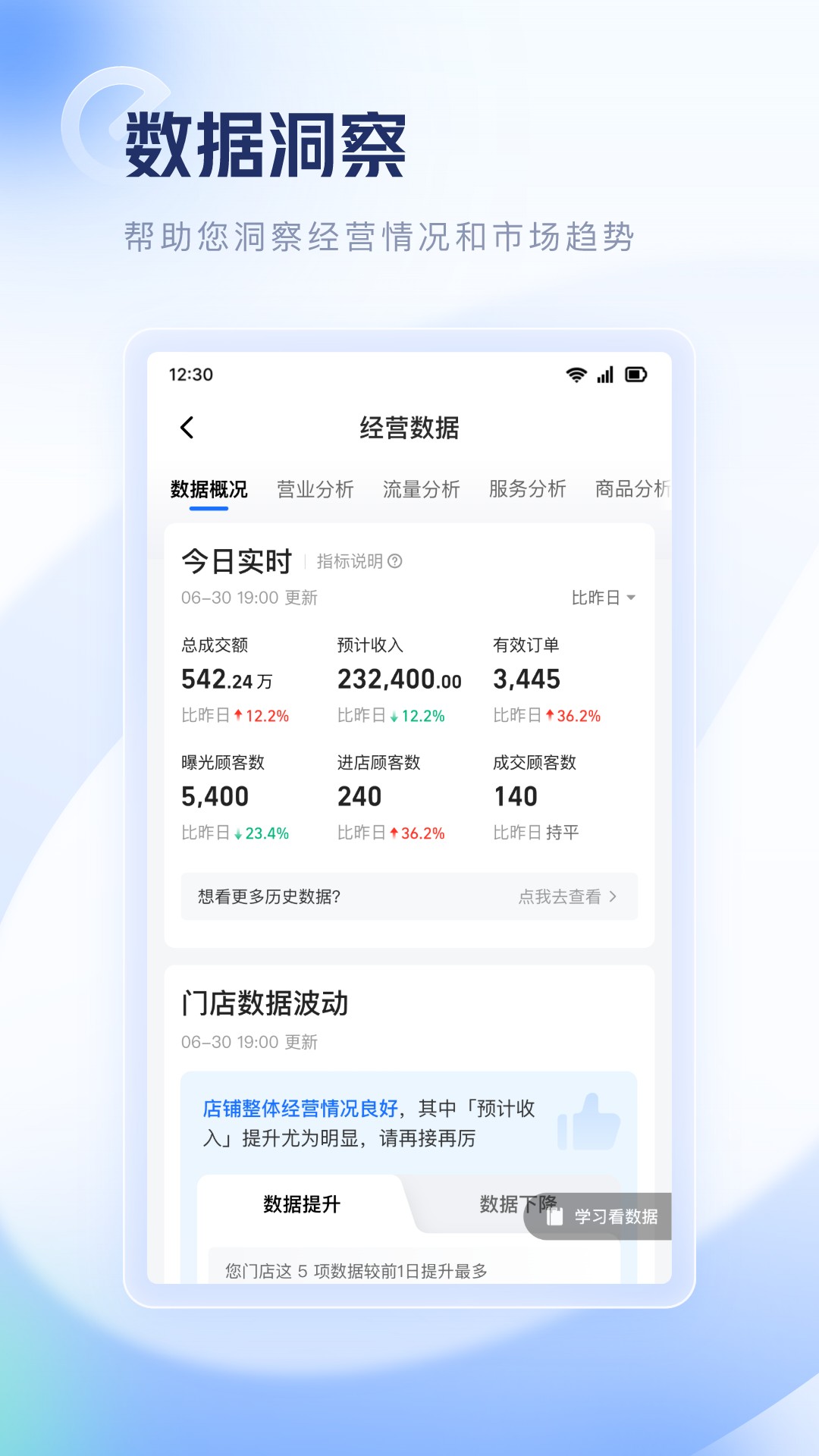 餓了么零售商家版 v6.17.1 安卓版 3