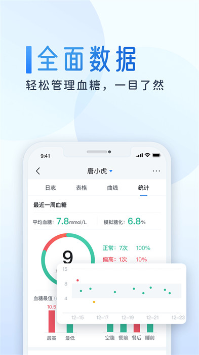 糖護(hù)士管理糖尿病 v4.3.16 安卓版 1