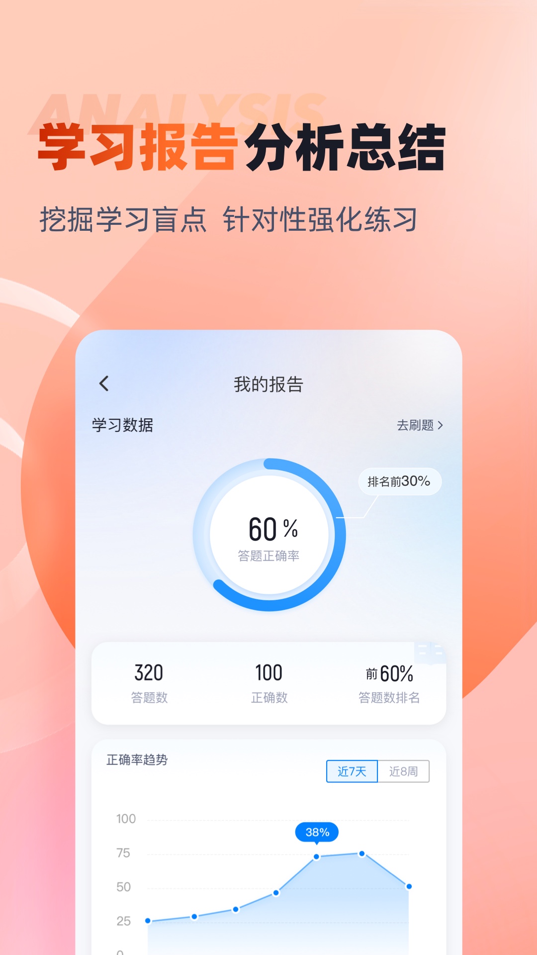 網(wǎng)格員考試聚題庫 v1.7.3 安卓版 3