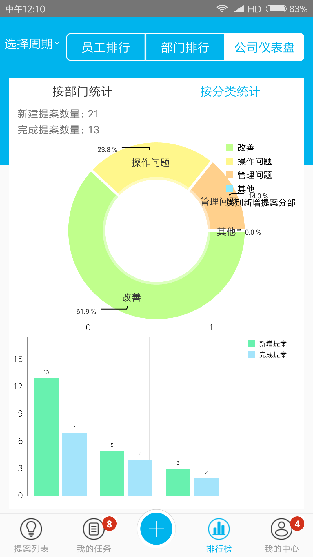 精益云軟件 v3.12.27 最新版 3