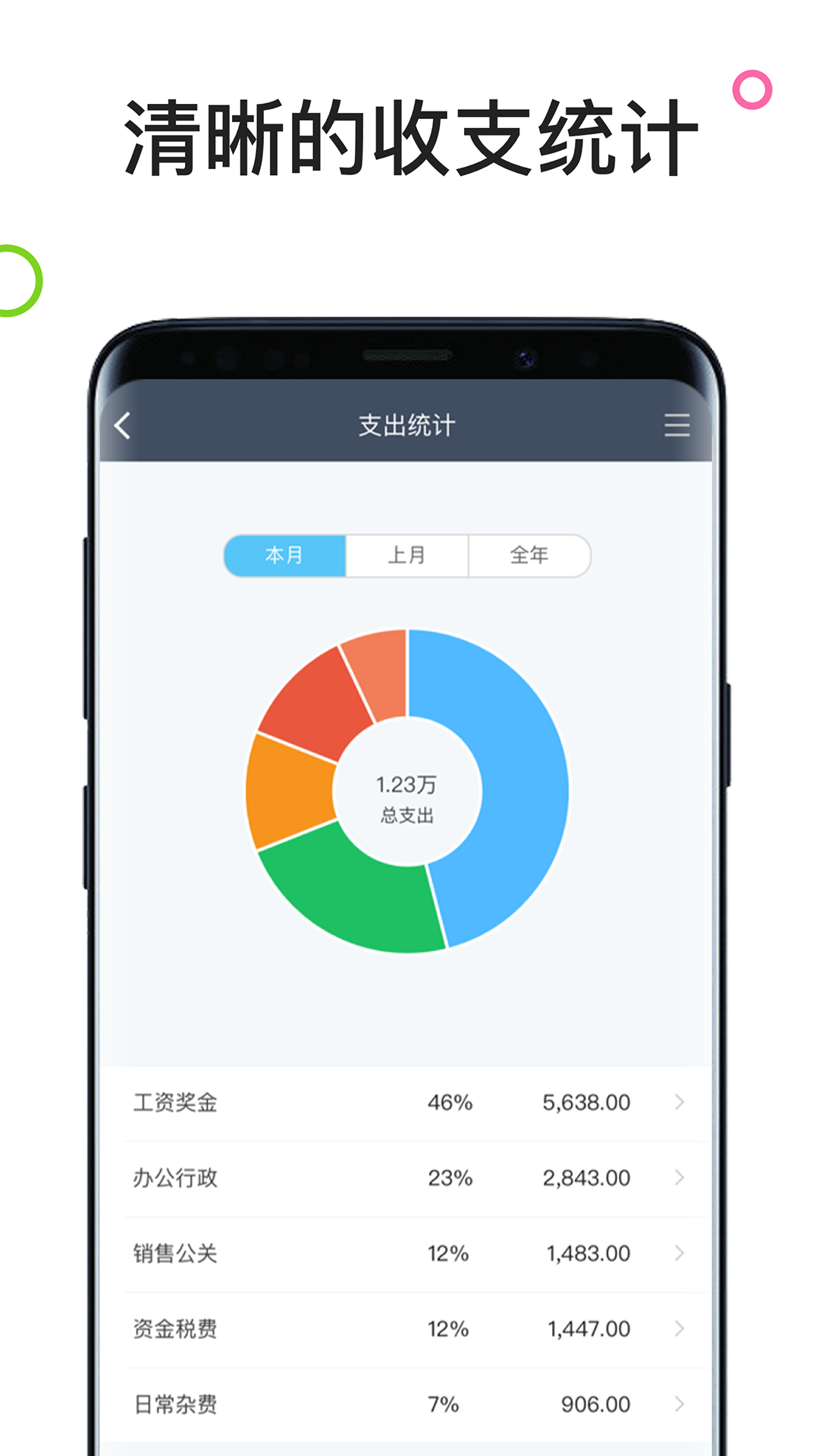 百草生意寶進(jìn)銷存(生意進(jìn)銷存) v4.11.80 安卓版 0