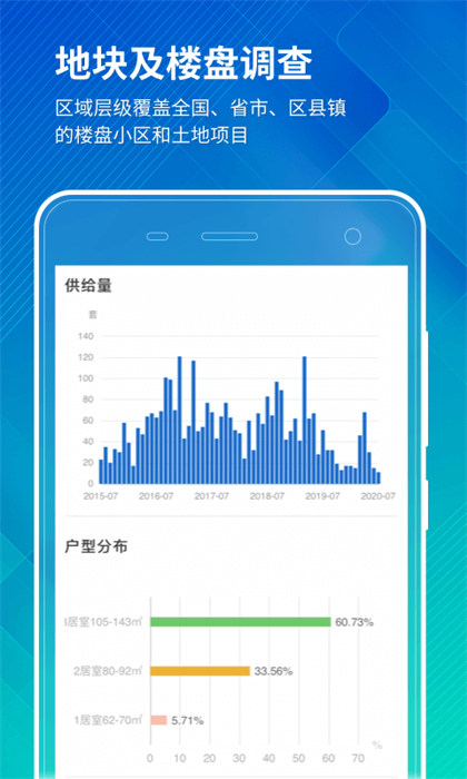 中國房價(jià)行情網(wǎng) v3.9.09 安卓版 3