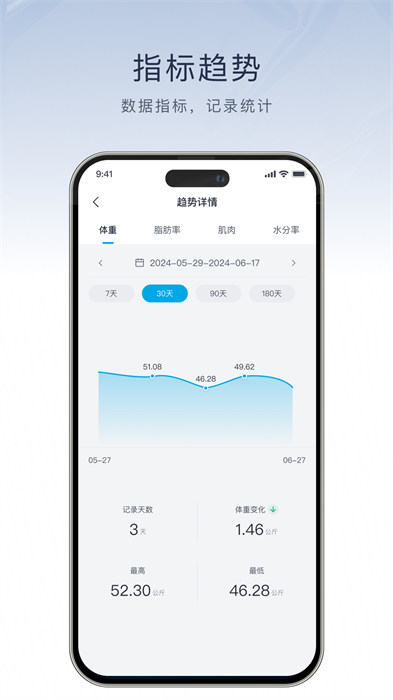 飛科智能 v1.3.7 最新版 2