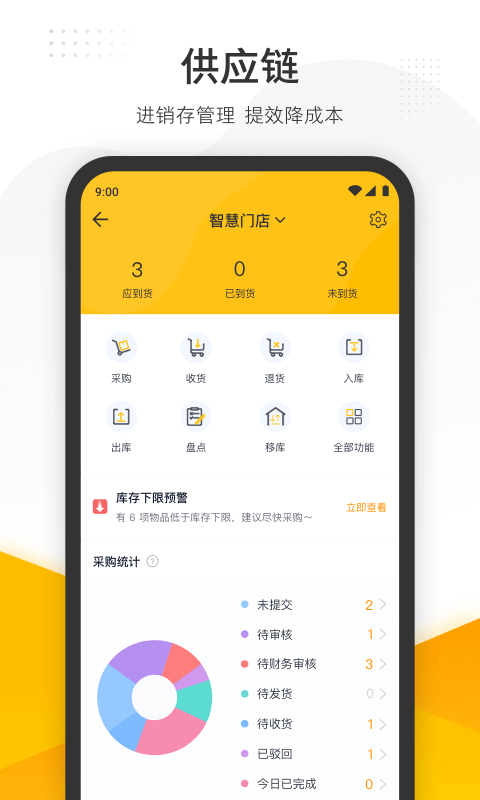 美團(tuán)管家app v5.75.1000 安卓版 4