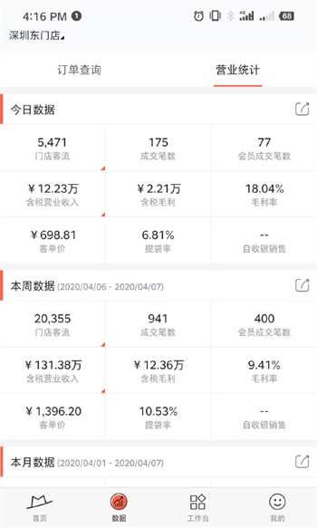 茂業(yè)小紅茂 v5.4.1 安卓版 2
