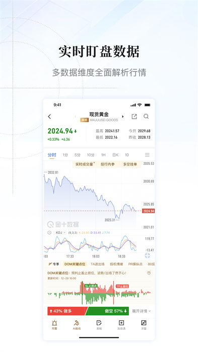 金十?dāng)?shù)據(jù)app免費(fèi)下載 v6.19.1 安卓版 3