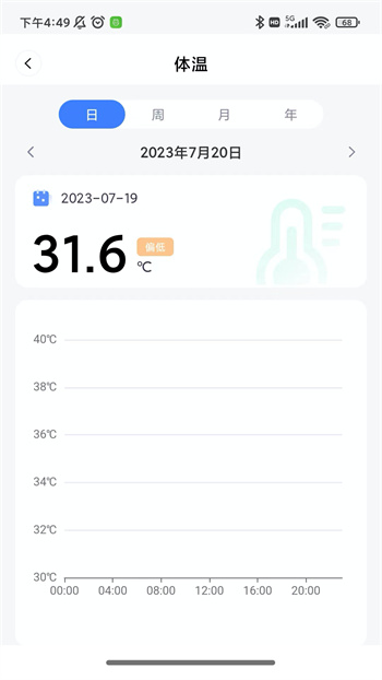 1care健康 v1.1.4 安卓版 0