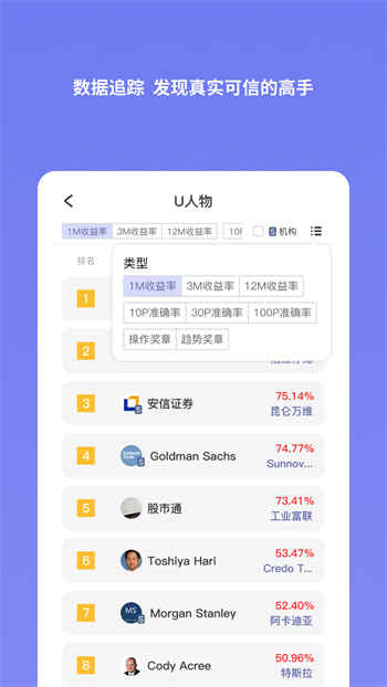 u財(cái)經(jīng)官方版 v1.6.1 安卓版 3