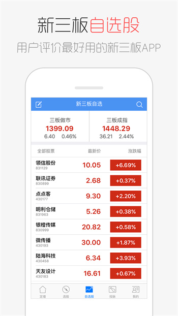 犀牛之星(金融理財(cái)) v3.6.2 官方安卓版 2