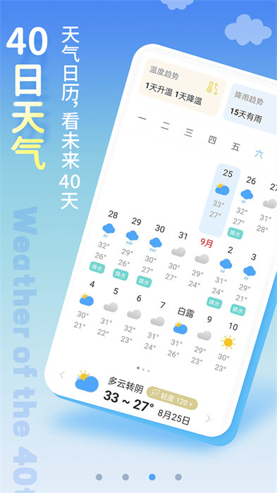 清新天氣預(yù)報(bào)最新版 v5.9.9 安卓版 0