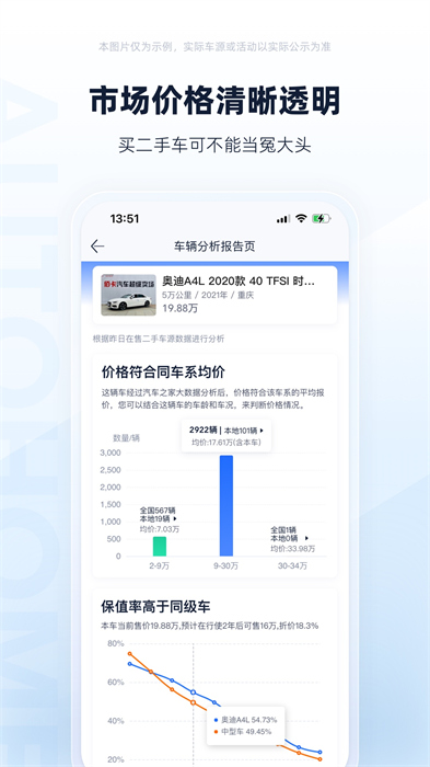 二手車之家二手車交易 v8.66.5 安卓版 3