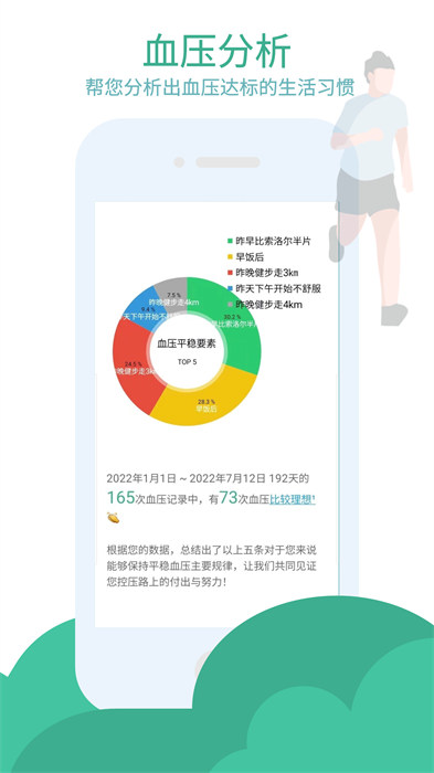 血壓筆記官方版 v3.6.8 安卓版 2