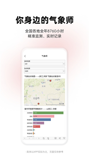 離家近最新版 v2.3.3 安卓版 1