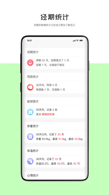 經(jīng)期管理助手 v3.3.1 安卓版 0