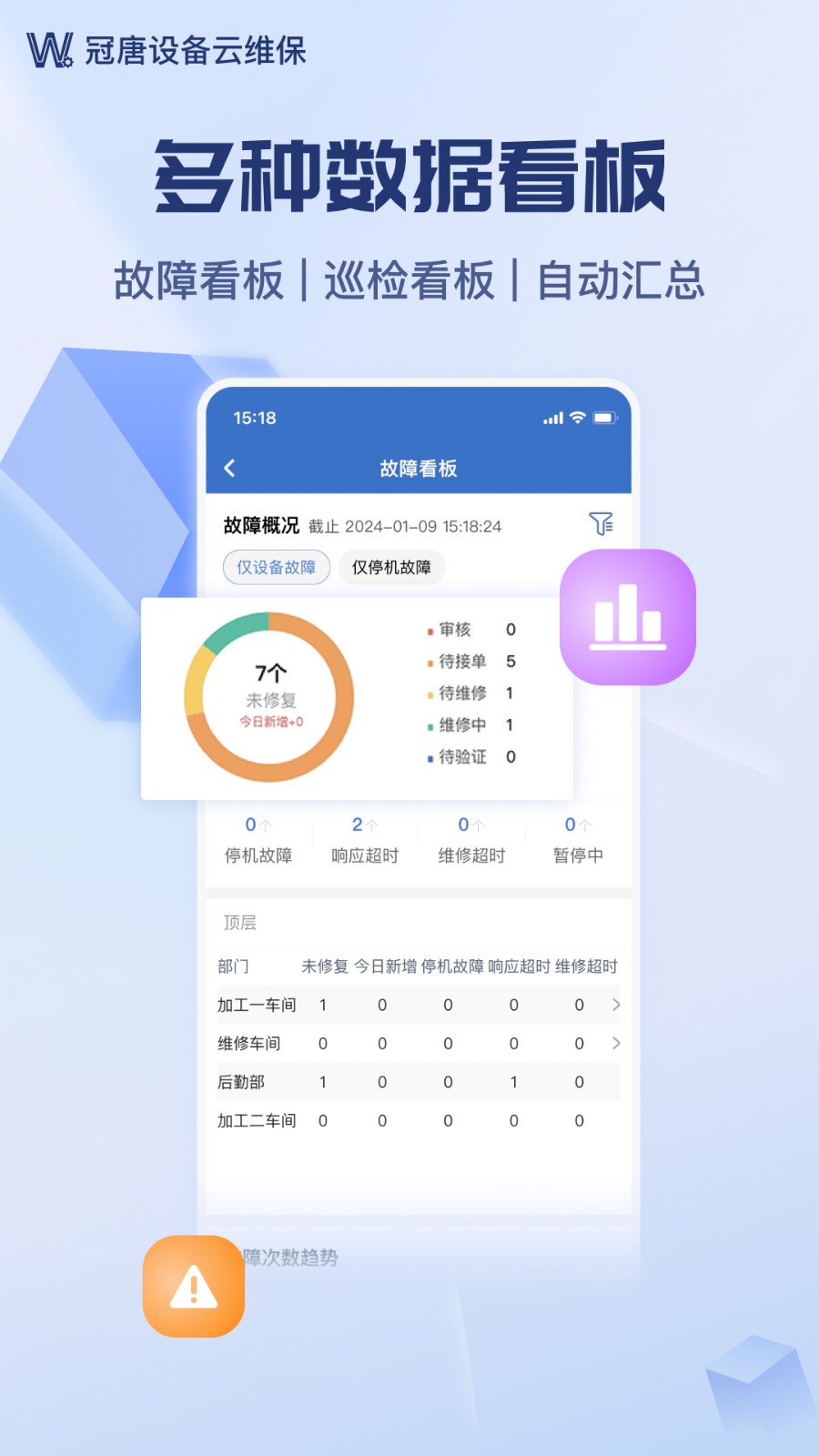 設(shè)備云維保 v4.9.1.3_240827 安卓版 2