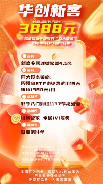 華創(chuàng)證券同花順手機(jī)版 v8.03.10 最新版 2