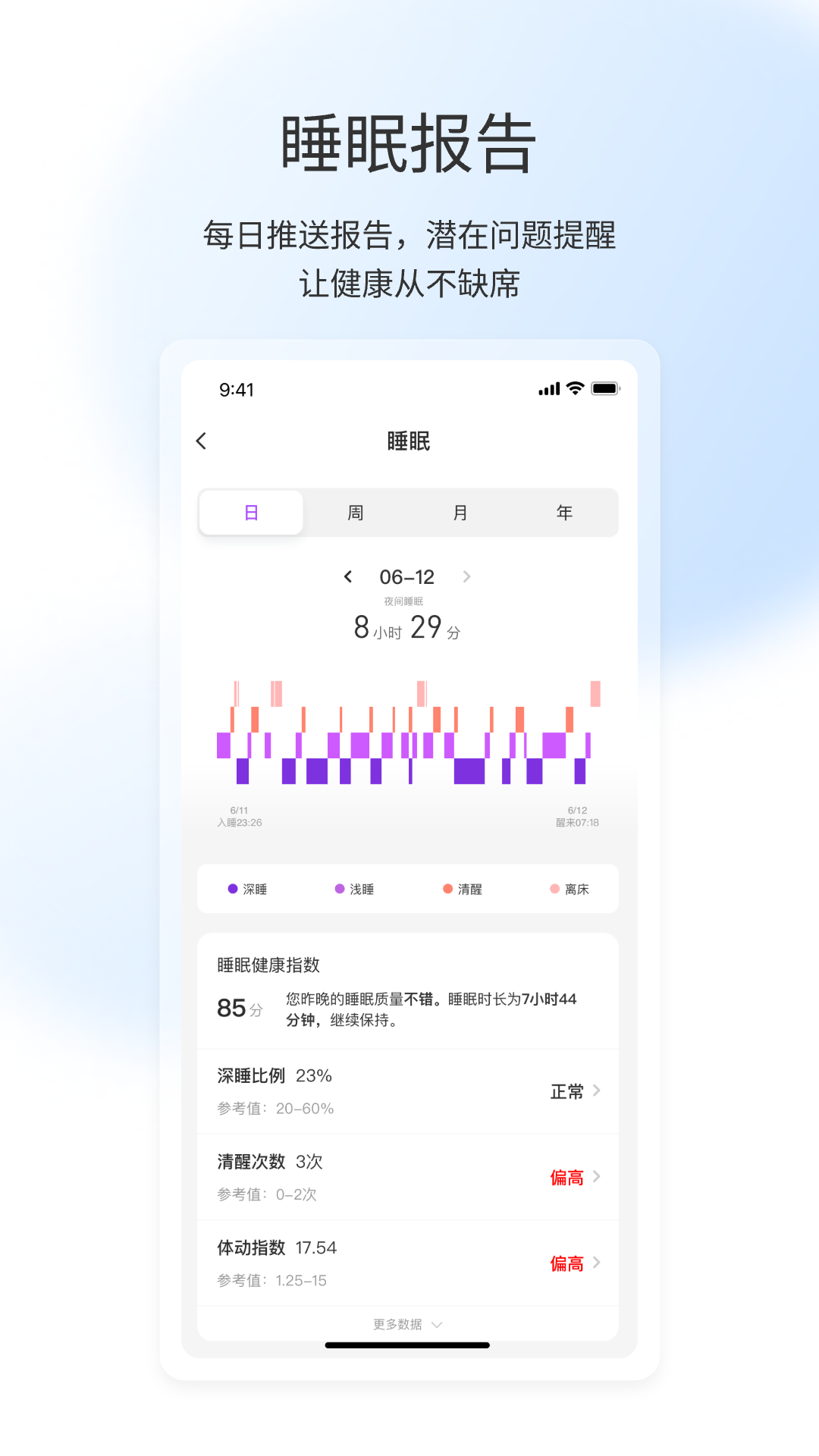屹家健康 v1.0.42 安卓版 1