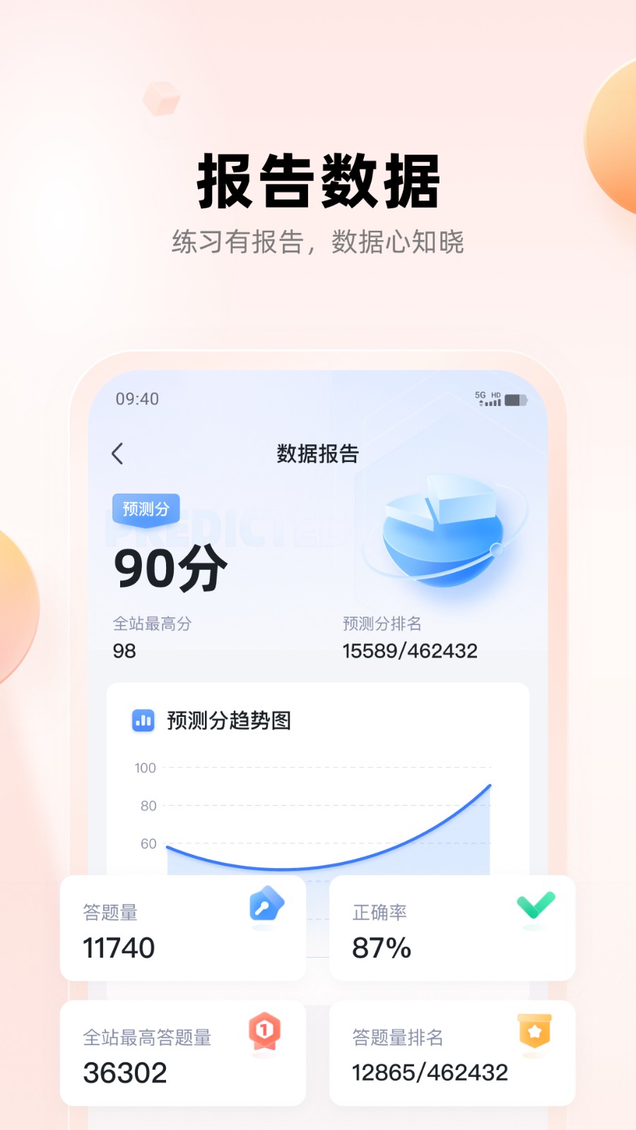 職更鳥 v1.1.0 安卓版 2