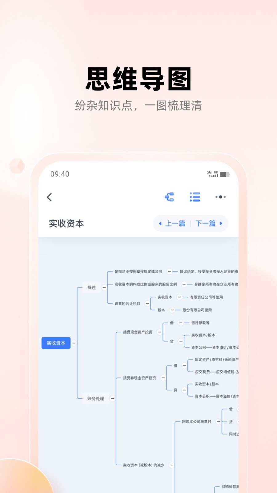 職更鳥 v1.1.0 安卓版 4