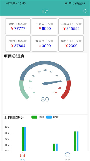好業(yè)績(jī)app(銷(xiāo)售管理) V2.1.12 安卓版 0