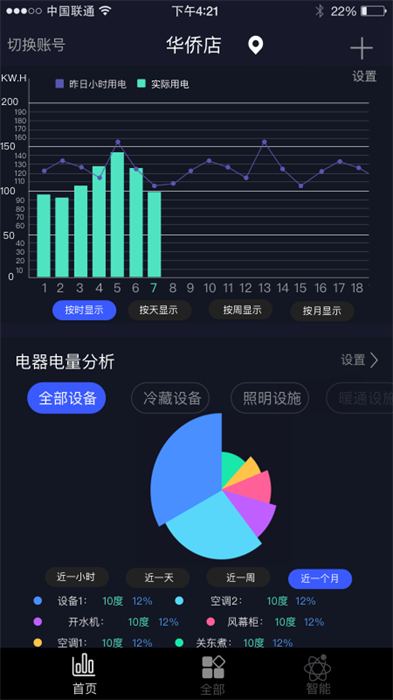 鈦物智聯(lián) v3.5.5 安卓版 3