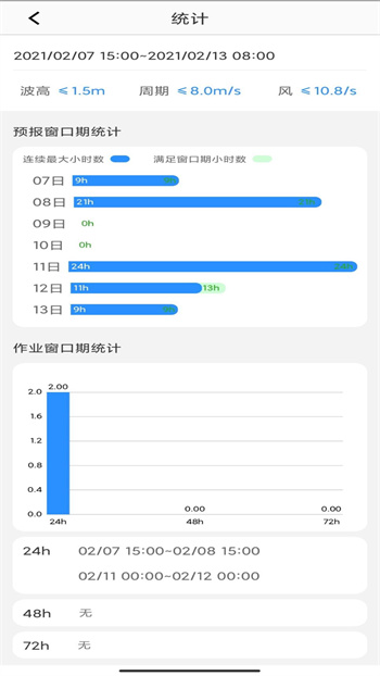 海安康 v1.4.3.0 安卓版 2