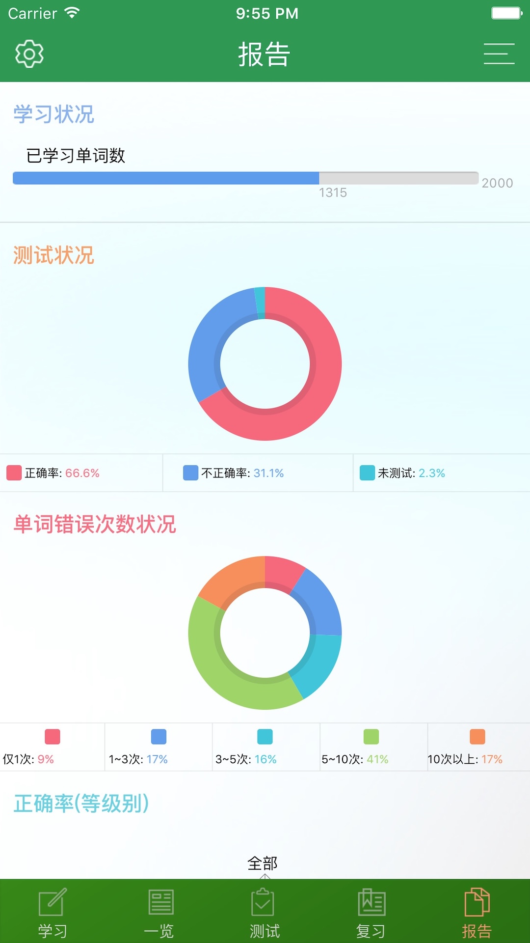 toeic精選詞匯 v3.1.1 安卓版 4