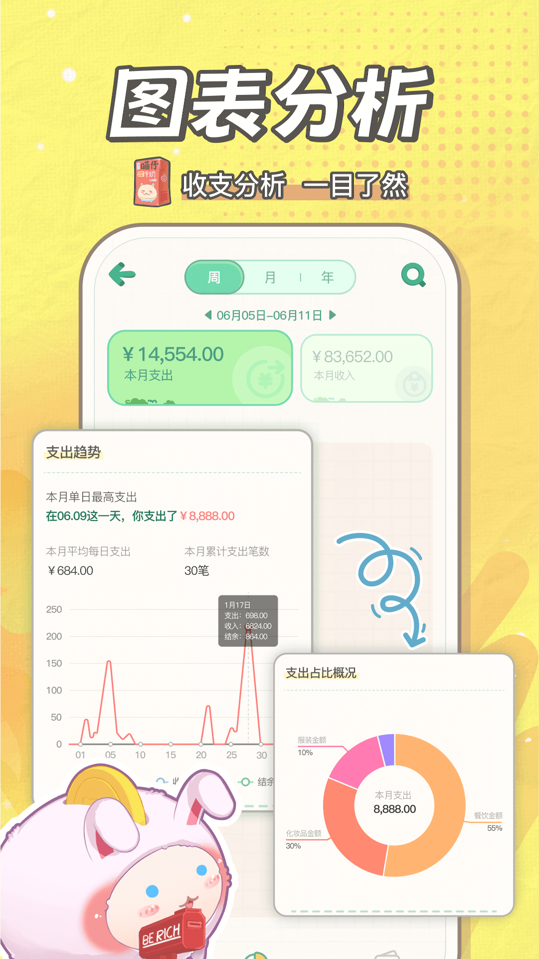 團團記賬安卓版 v2.1.9 手機版 2