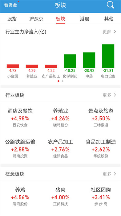 廈門證券同花順(長城國瑞證券) v9.00.54 安卓版 2