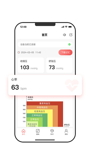 健拓醫(yī)療 v2.0.0 手機版 0