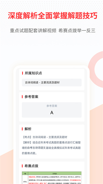 希賽自考題庫視頻 v3.0.5 安卓版 1