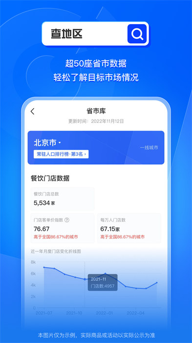 窄門(mén)餐眼官方版 v1.8.0 安卓版 3